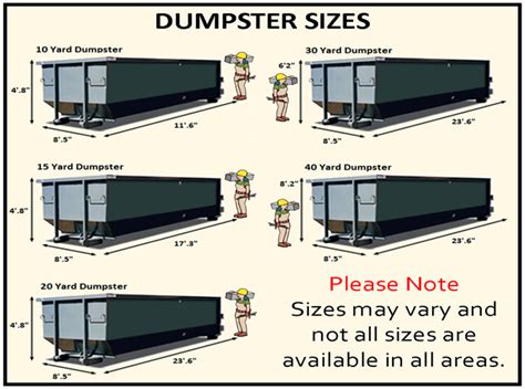 cr&r dumpster rental sizes|Premium Free Trial Offer .